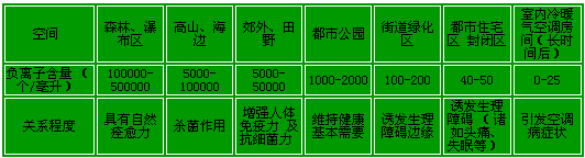 按此在新窗口瀏覽圖片